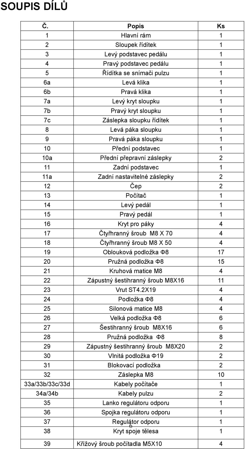 sloupku 1 7c Záslepka sloupku řídítek 1 8 Levá páka sloupku 1 9 Pravá páka sloupku 1 10 Přední podstavec 1 10a Přední přepravní záslepky 2 11 Zadní podstavec 1 11a Zadní nastavitelné záslepky 2 12