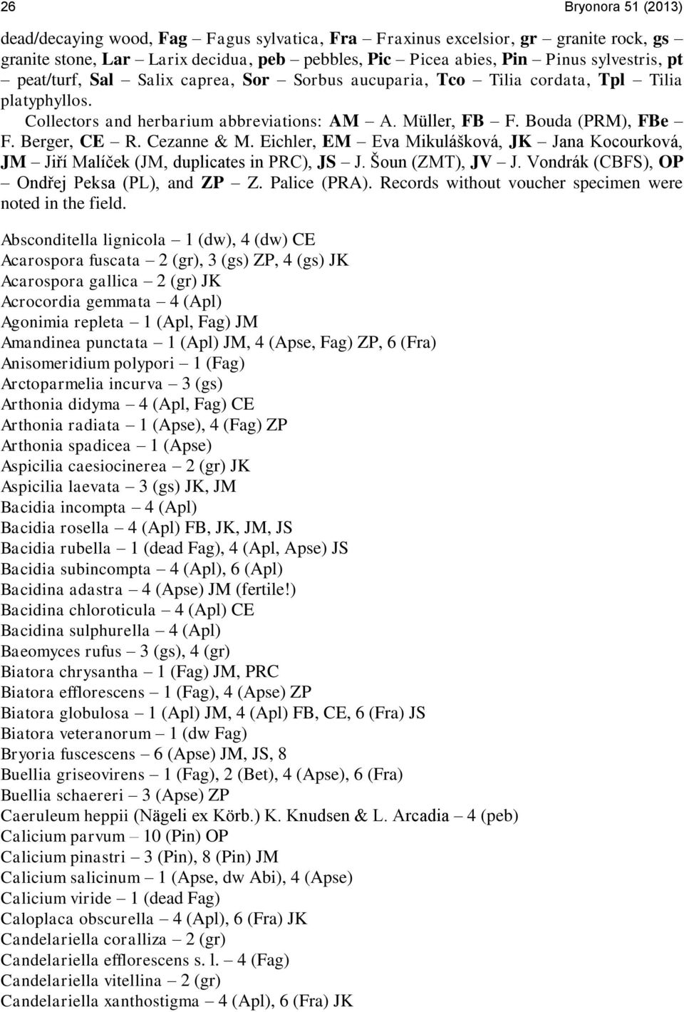 Eichler, EM Eva Mikulášková, JK Jana Kocourková, JM Jiří Malíček (JM, duplicates in PRC), JS J. Šoun (ZMT), JV J. Vondrák (CBFS), OP Ondřej Peksa (PL), and ZP Z. Palice (PRA).