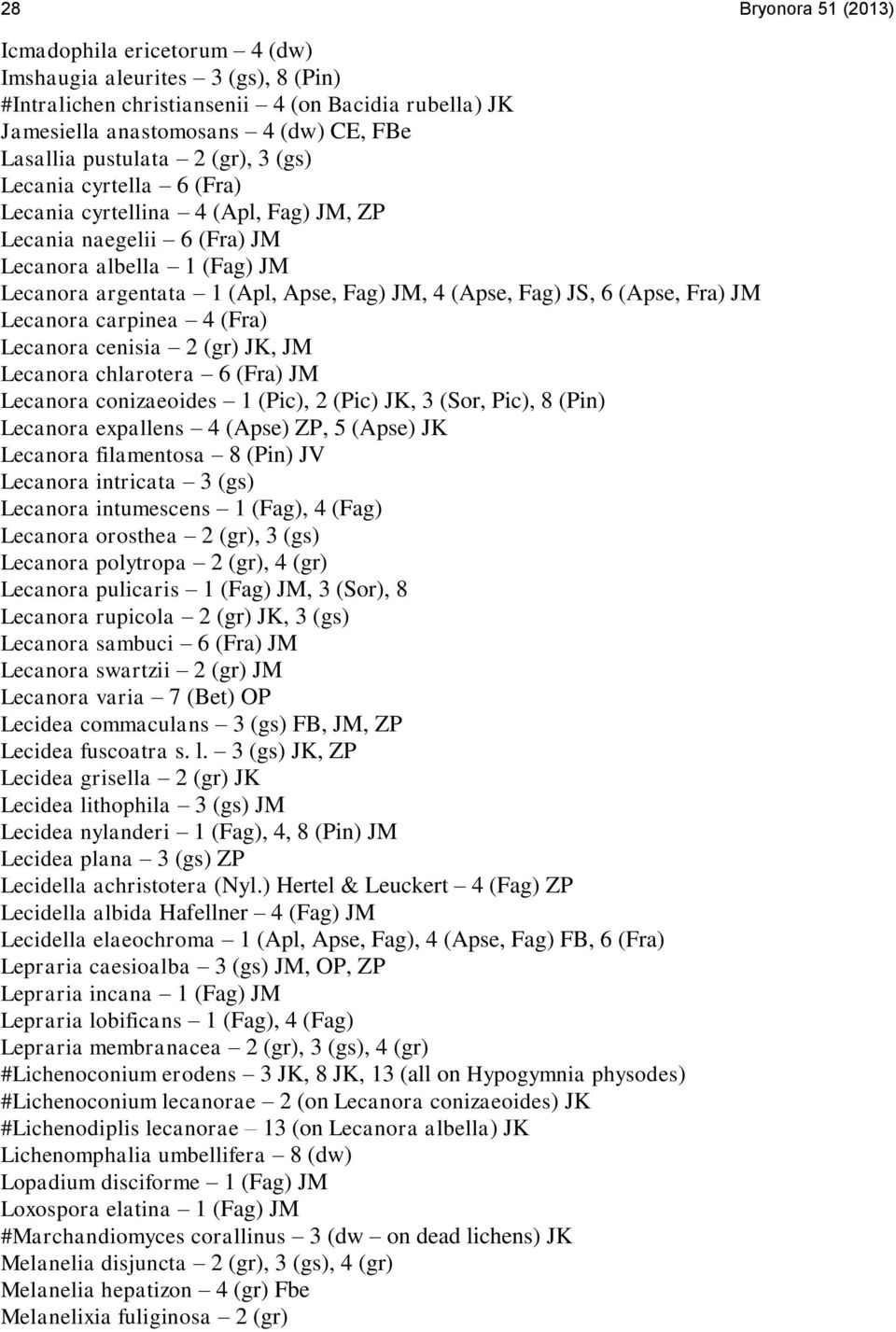 (Apse, Fra) JM Lecanora carpinea 4 (Fra) Lecanora cenisia 2 (gr) JK, JM Lecanora chlarotera 6 (Fra) JM Lecanora conizaeoides 1 (Pic), 2 (Pic) JK, 3 (Sor, Pic), 8 (Pin) Lecanora expallens 4 (Apse) ZP,