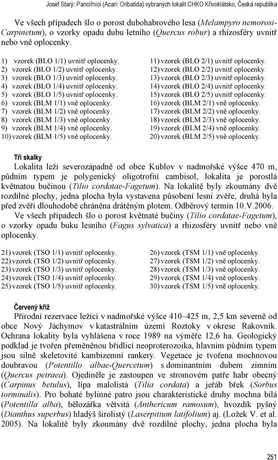 4) vzorek (BLO 1/4) uvnitř oplocenky. 5) vzorek (BLO 1/5) uvnitř oplocenky. 6) vzorek (BLM 1/1) vně oplocenky. 7) vzorek (BLM 1/2) vně oplocenky. 8) vzorek (BLM 1/3) vně oplocenky.