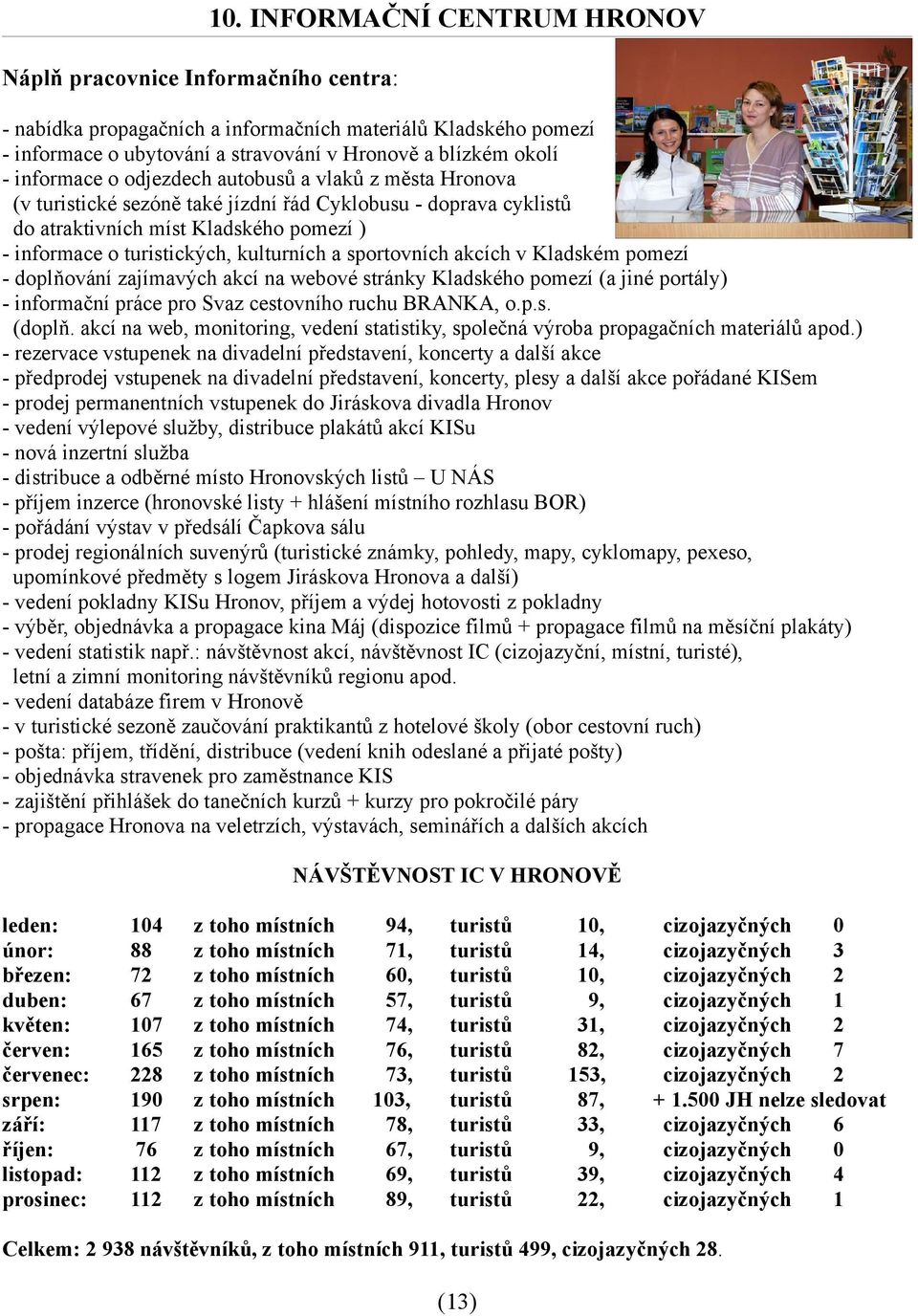 a sportovních akcích v Kladském pomezí - doplňování zajímavých akcí na webové stránky Kladského pomezí (a jiné portály) - informační práce pro Svaz cestovního ruchu BRANKA, o.p.s. (doplň.