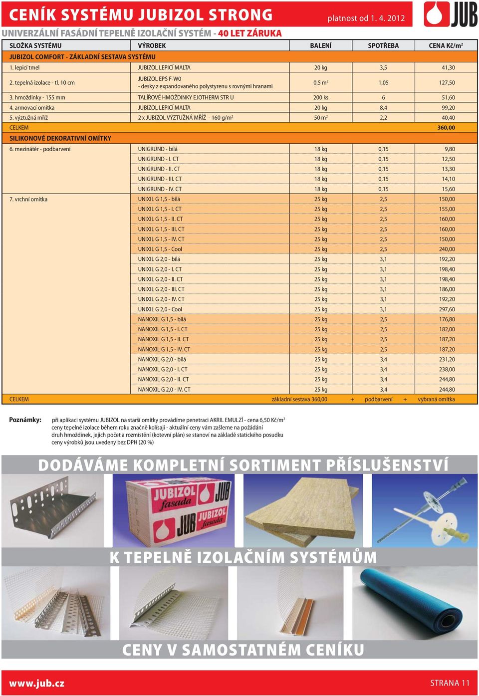 tepelná izolace - tl. 10 cm JUBIZOL EPS F-W0 - desky z expandovaného polystyrenu s rovnými hranami 0,5 m 2 1,05 127,50 3. hmoždinky - 155 mm TALÍŘOVÉ HMOŽDINKY EJOTHERM STR U 200 ks 6 51,60 4.