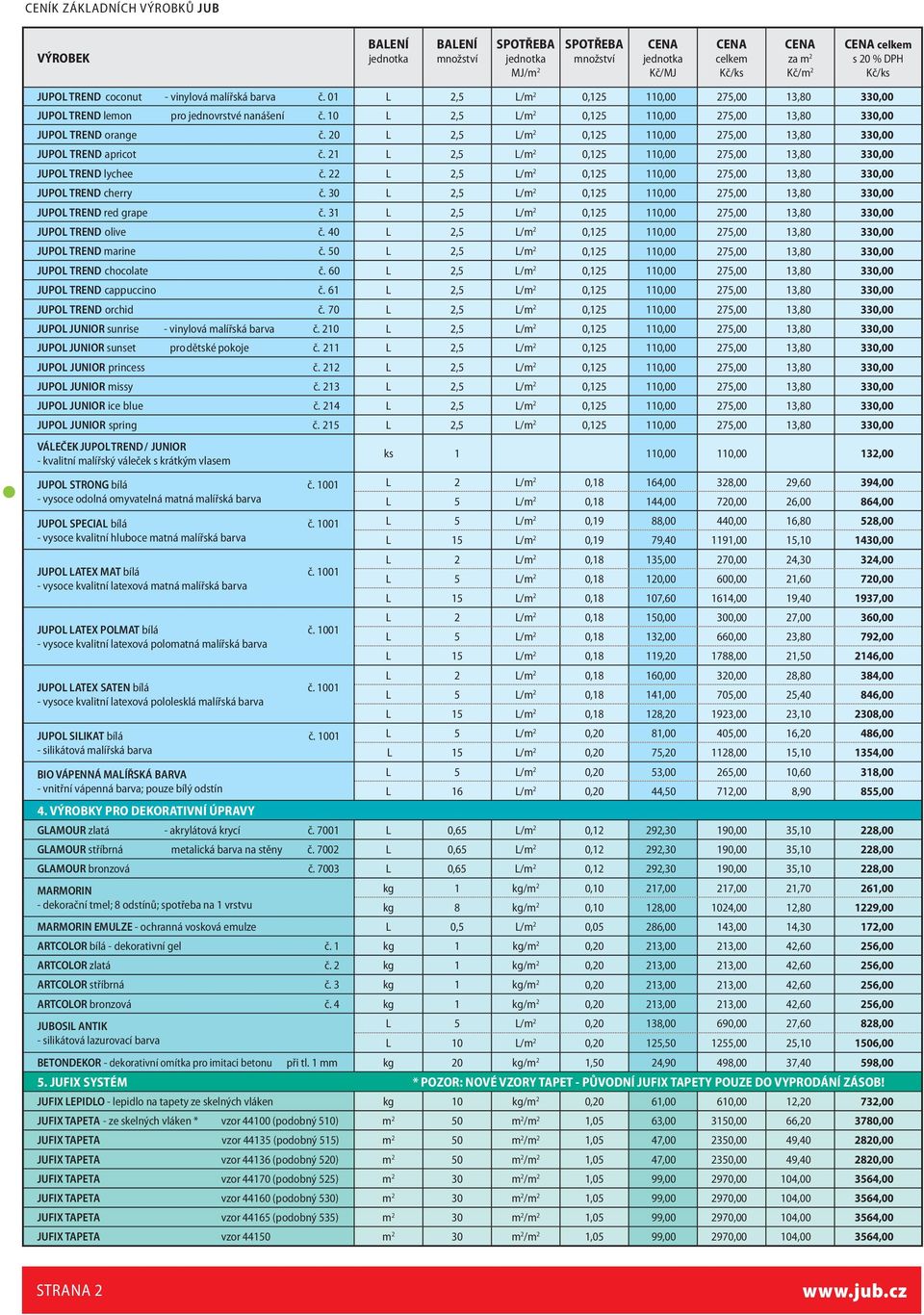 20 L 2,5 L/m 2 0,125 110,00 275,00 13,80 330,00 JUPOL TREND apricot č. 21 L 2,5 L/m 2 0,125 110,00 275,00 13,80 330,00 JUPOL TREND lychee č.