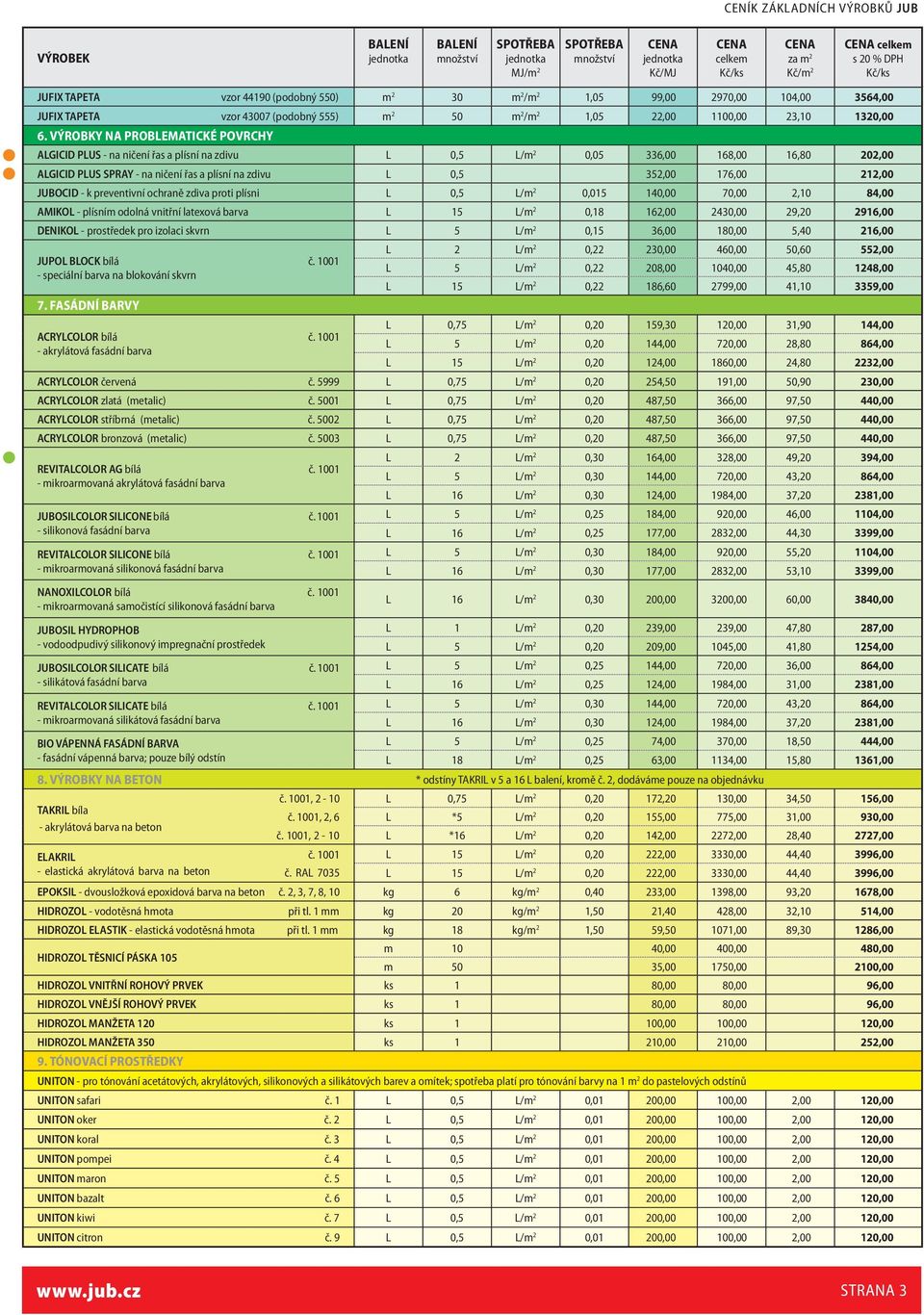 VÝROBKY NA PROBLEMATICKÉ POVRCHY ALGICID PLUS - na ničení řas a plísní na zdivu L 0,5 L/m 2 0,05 336,00 168,00 16,80 202,00 ALGICID PLUS SPRAY - na ničení řas a plísní na zdivu L 0,5 352,00 176,00