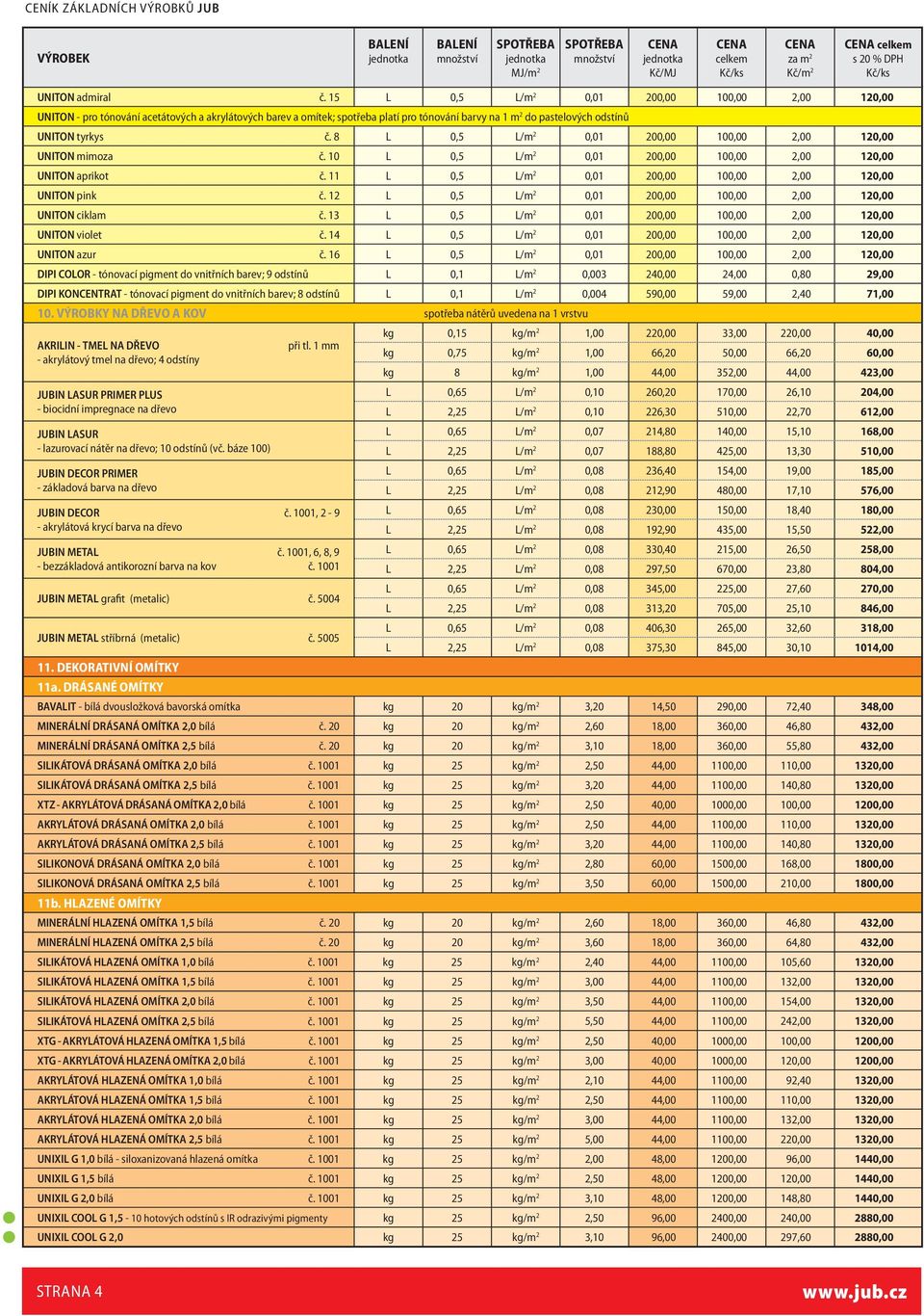 8 L 0,5 L/m 2 0,01 200,00 100,00 2,00 120,00 UNITON mimoza č. 10 L 0,5 L/m 2 0,01 200,00 100,00 2,00 120,00 UNITON aprikot č. 11 L 0,5 L/m 2 0,01 200,00 100,00 2,00 120,00 UNITON pink č.