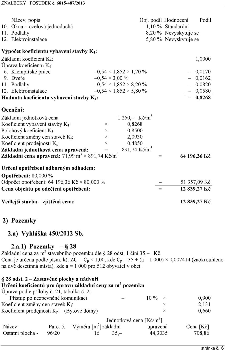 Dveře 0,54 3,00 % 0,0162 11. Podlahy 0,54 1,852 8,20 % 0,0820 12.