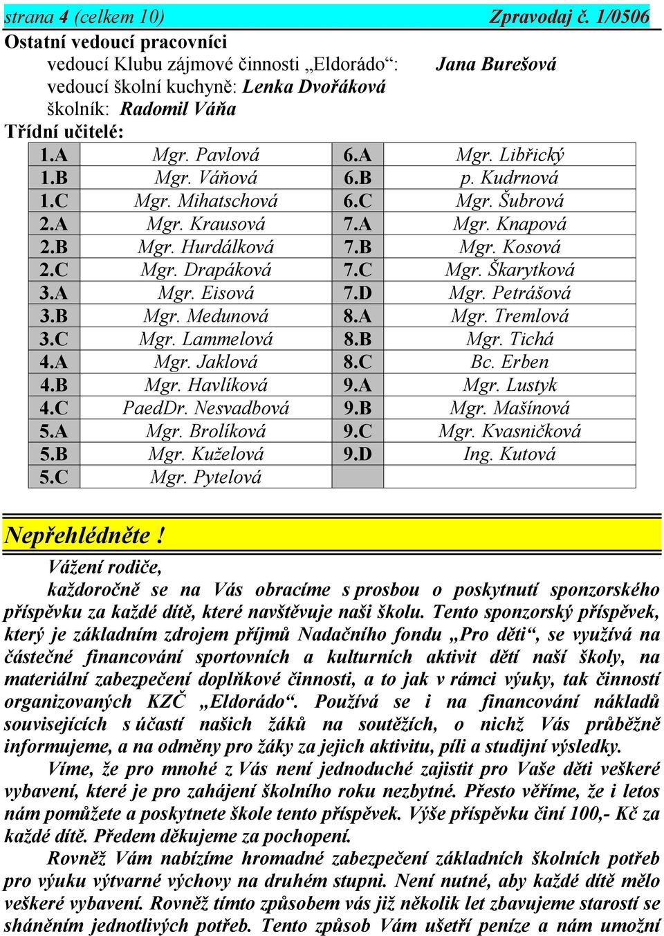 B Mgr. Váňová 6.B p. Kudrnová 1.C Mgr. Mihatschová 6.C Mgr. Šubrová 2.A Mgr. Krausová 7.A Mgr. Knapová 2.B Mgr. Hurdálková 7.B Mgr. Kosová 2.C Mgr. Drapáková 7.C Mgr. Škarytková 3.A Mgr. Eisová 7.