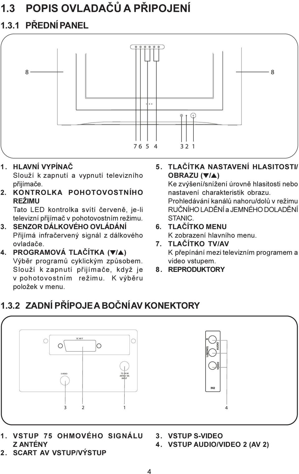 PROGRAMOVÁ TLAČÍTKA ( /5) Výběr programů cyklickým způsobem. Slouží k zapnutí přijímače, když je v pohotovostním režimu. K výběru položek v menu. 5.