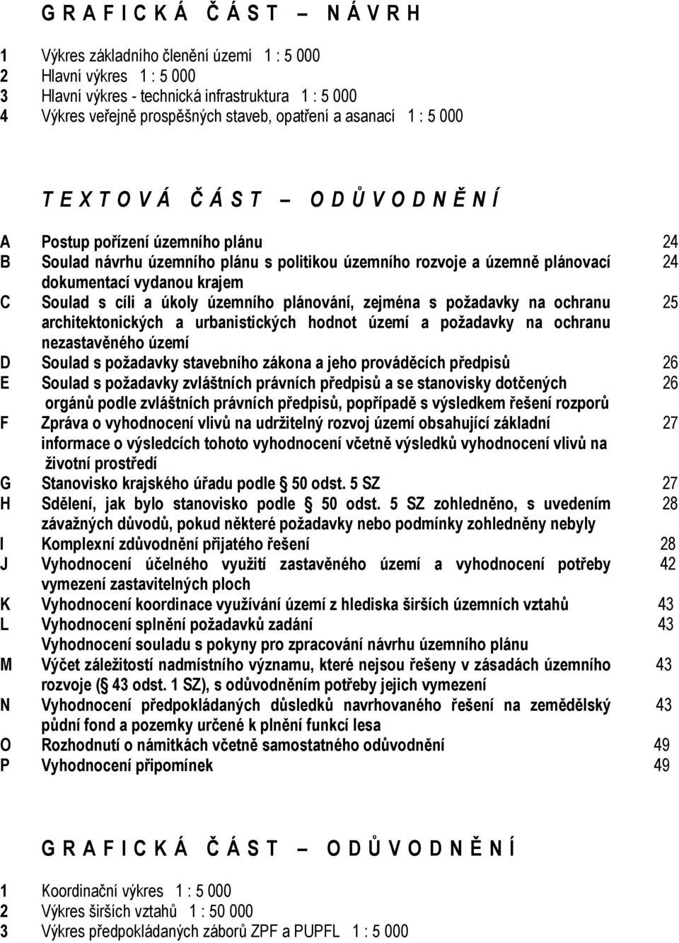 dokumentací vydanou krajem C Soulad s cíli a úkoly územního plánování, zejména s požadavky na ochranu 25 architektonických a urbanistických hodnot území a požadavky na ochranu nezastavěného území D