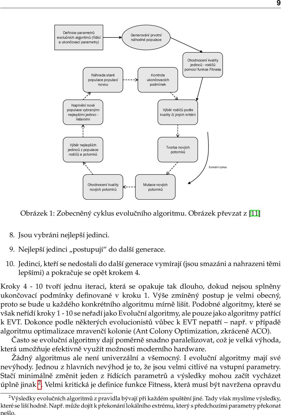 potomků Tvorba nových potomků Evoluční cyklus Ohodnocení kvality nových potomků Mutace nových potomků Obrázek 1: Zobecněný cyklus evolučního algoritmu. Obrázek převzat z [11] 8.