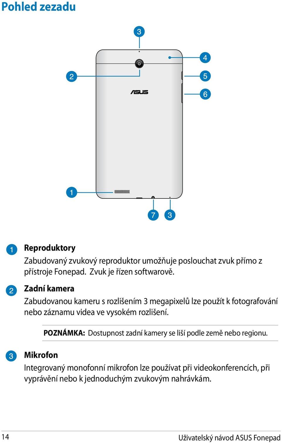 Zadní kamera Zabudovanou kameru s rozlišením 3 megapixelů lze použít k fotografování nebo záznamu videa ve vysokém