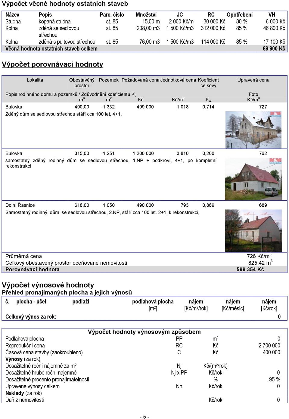 85 76,00 m3 1 500 Kč/m3 114 000 Kč 85 % 17 100 Kč Věcná hodnota ostatních staveb celkem 69 900 Kč Výpočet porovnávací hodnoty Lokalita Obestavěný prostor Pozemek Požadovaná cena Jednotková cena