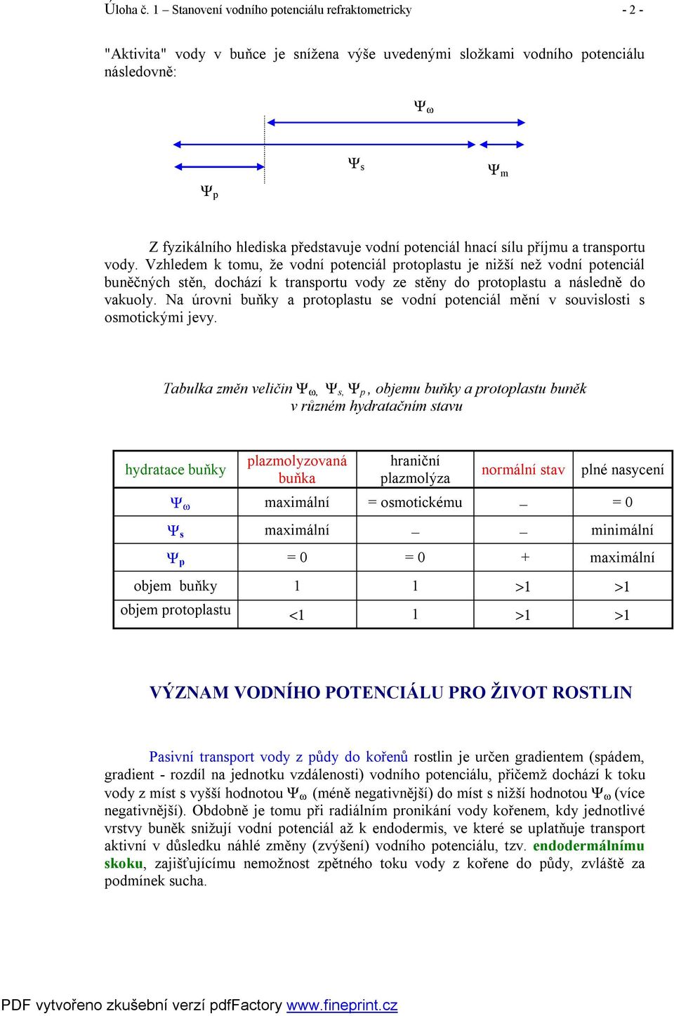 vodní potenciál hnací sílu příjmu a transportu vody.