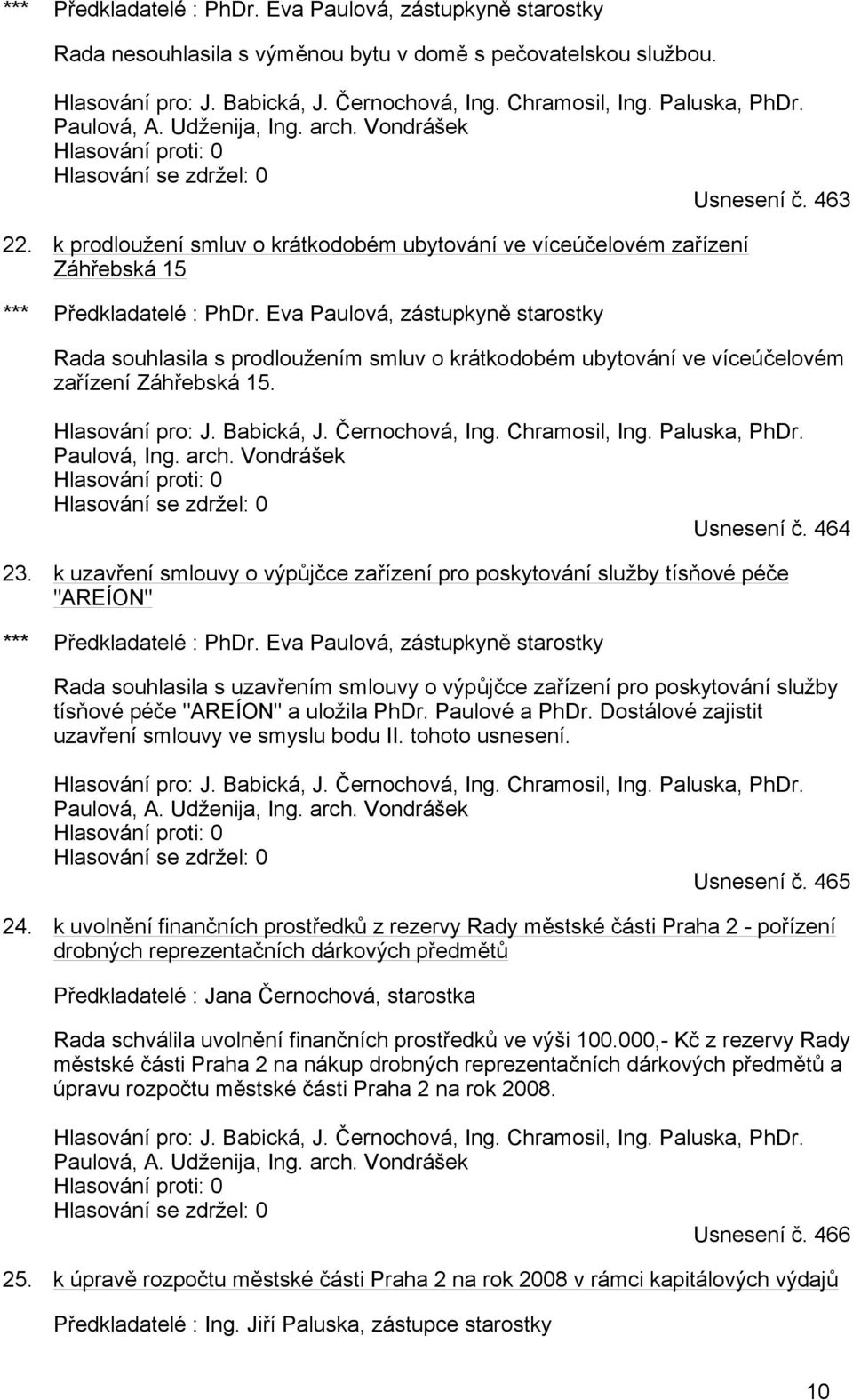 k prodloužení smluv o krátkodobém ubytování ve víceúčelovém zařízení Záhřebská 15 *** Předkladatelé : PhDr.