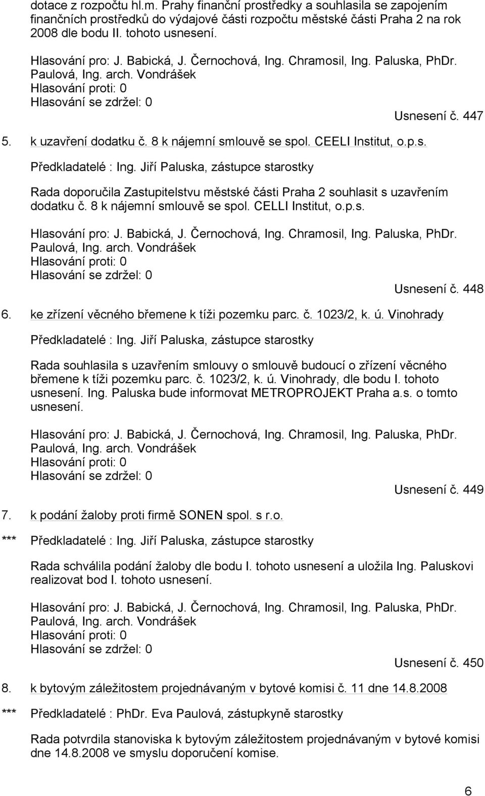 8 k nájemní smlouvě se spol. CEELI Institut, o.p.s. Předkladatelé : Ing. Jiří Paluska, zástupce starostky Rada doporučila Zastupitelstvu městské části Praha 2 souhlasit s uzavřením dodatku č.
