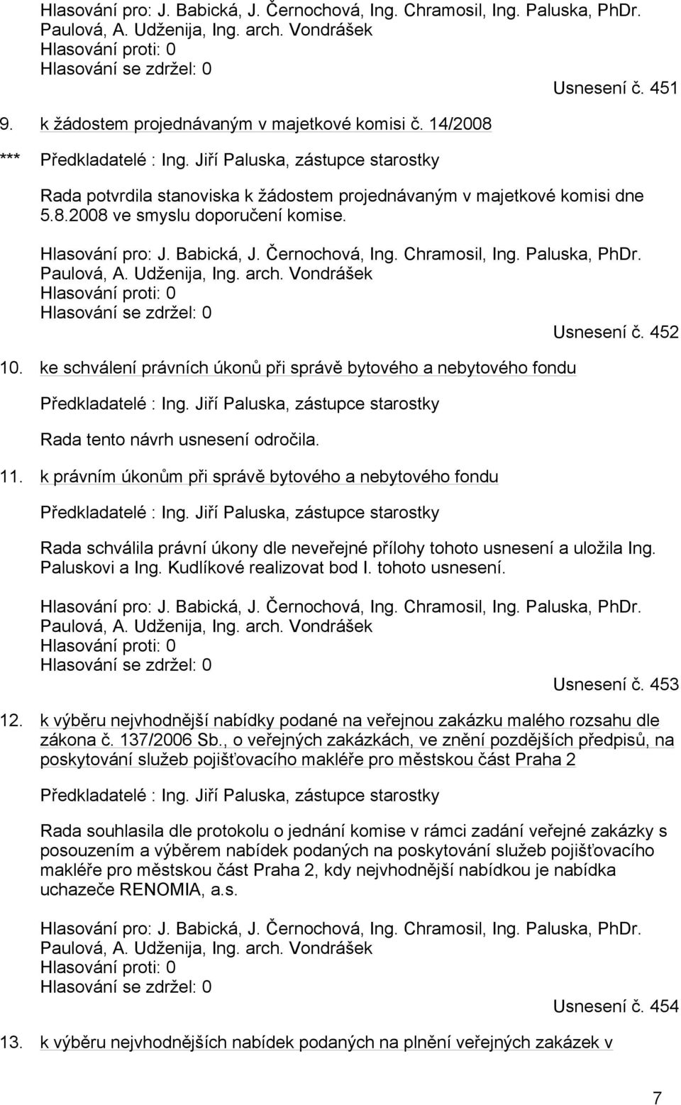 Hlasování pro: J. Babická, J. Černochová, Ing. Chramosil, Ing. Paluska, PhDr. Paulová, A. Udženija, Ing. arch. Vondrášek Hlasování proti: 0 Hlasování se zdržel: 0 Usnesení č. 452 10.
