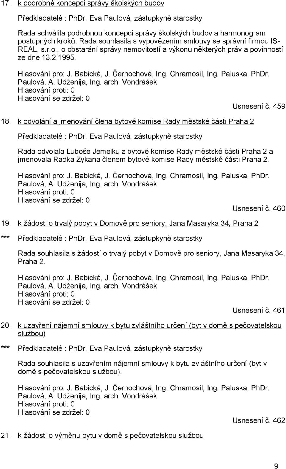 Černochová, Ing. Chramosil, Ing. Paluska, PhDr. Paulová, A. Udženija, Ing. arch. Vondrášek Hlasování proti: 0 Hlasování se zdržel: 0 Usnesení č. 459 18.