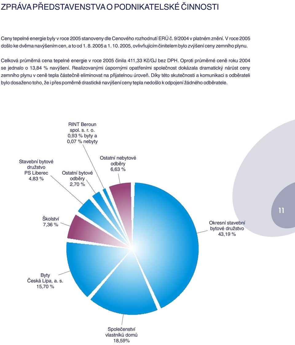 Celková prùmìrná cena tepelné energie v roce 2005 èinila 411,33 Kè/GJ bez DPH. Oproti prùmìrné cenì roku 2004 se jednalo o 13,84 % navýšení.