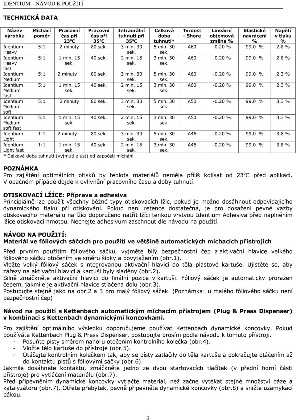 15 Light * Celková doba tuhnutí (vyjmutí z úst) od započetí míchání Celková doba tuhnutí* Tvrdost - Shore Lineární objemová změna % Elastické navrácení % Napětí v tlaku % A60-0,20 % 99,0 % 2,8 %