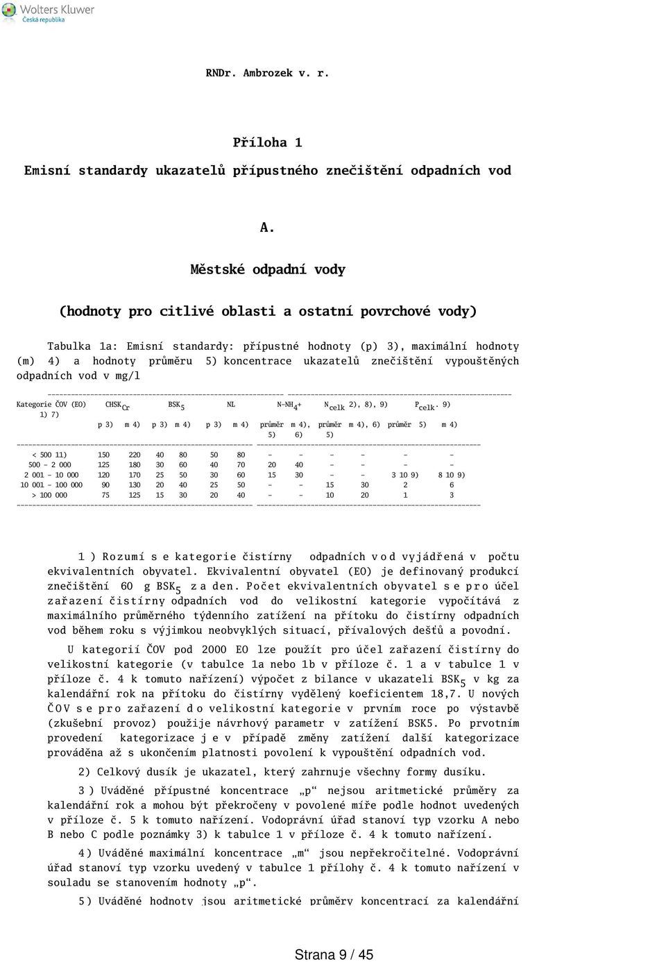 znečitění vypoutěných odpadních vod v mg/l ---------------------- ------------------- Kategorie ČOV (EO) L + 2), 8), 9).