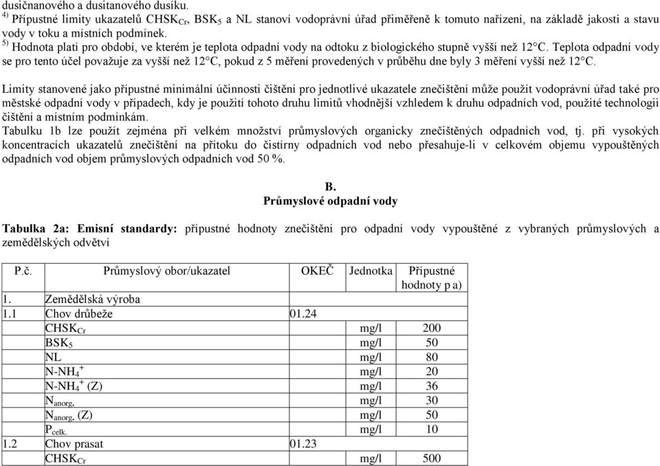 Teplota odpadní vody se pro tento účel povaţuje za vyšší neţ 12 C, pokud z 5 měření provedených v průběhu dne byly 3 měření vyšší neţ 12 C.