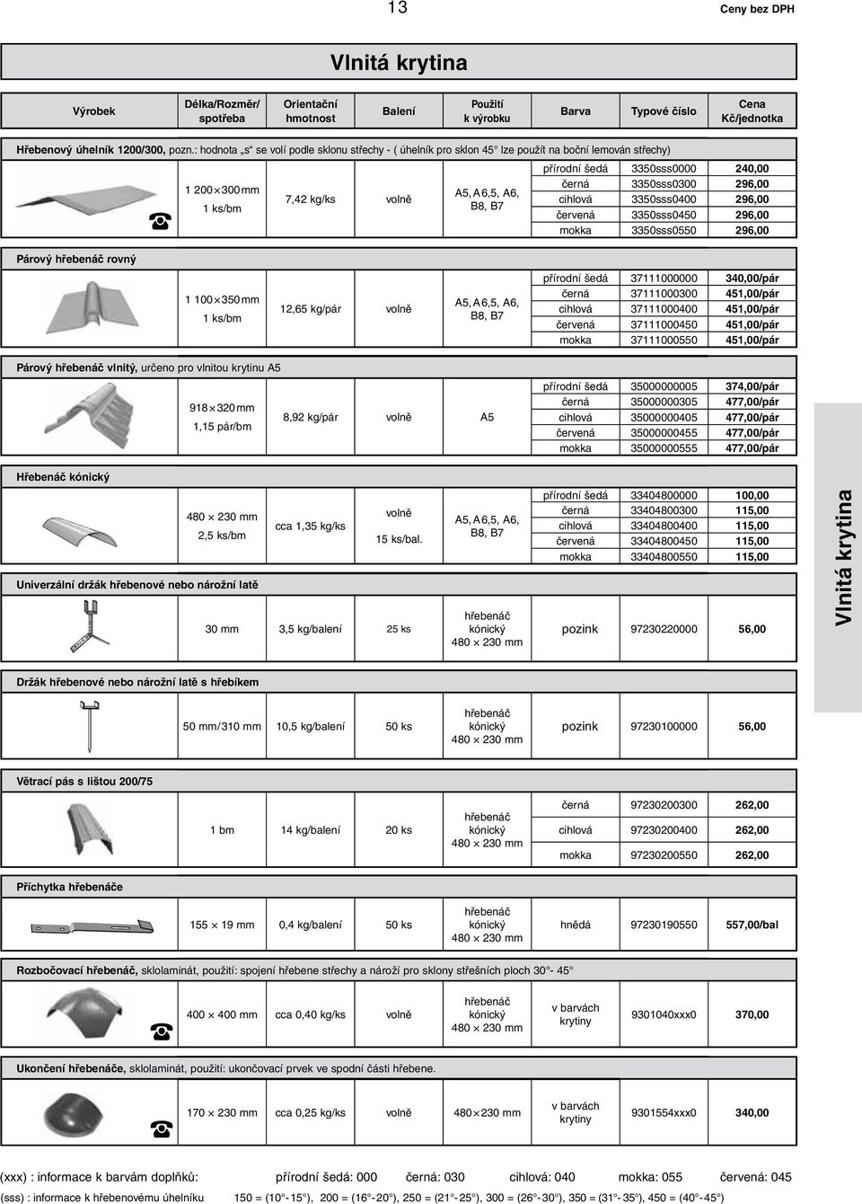 černá 3350sss0300 296,00 cihlová 3350sss0400 296,00 červená 3350sss0450 296,00 mokka 3350sss0550 296,00 Párový hřebenáč rovný 1 100 350 mm 1 ks/bm 12,65 kg/pár volně A5, A 6,5, A6, B8, B7 přírodní