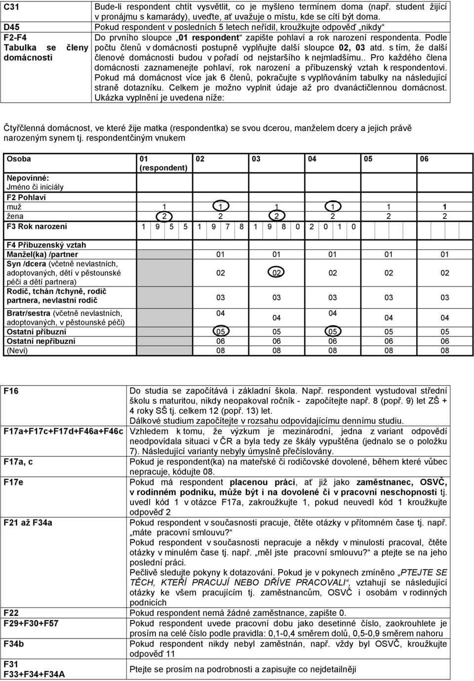 Pokud respondent v posledních 5 letech neřídil, kroužkujte odpověď nikdy Do prvního sloupce 01 respondent zapište pohlaví a rok narození respondenta.