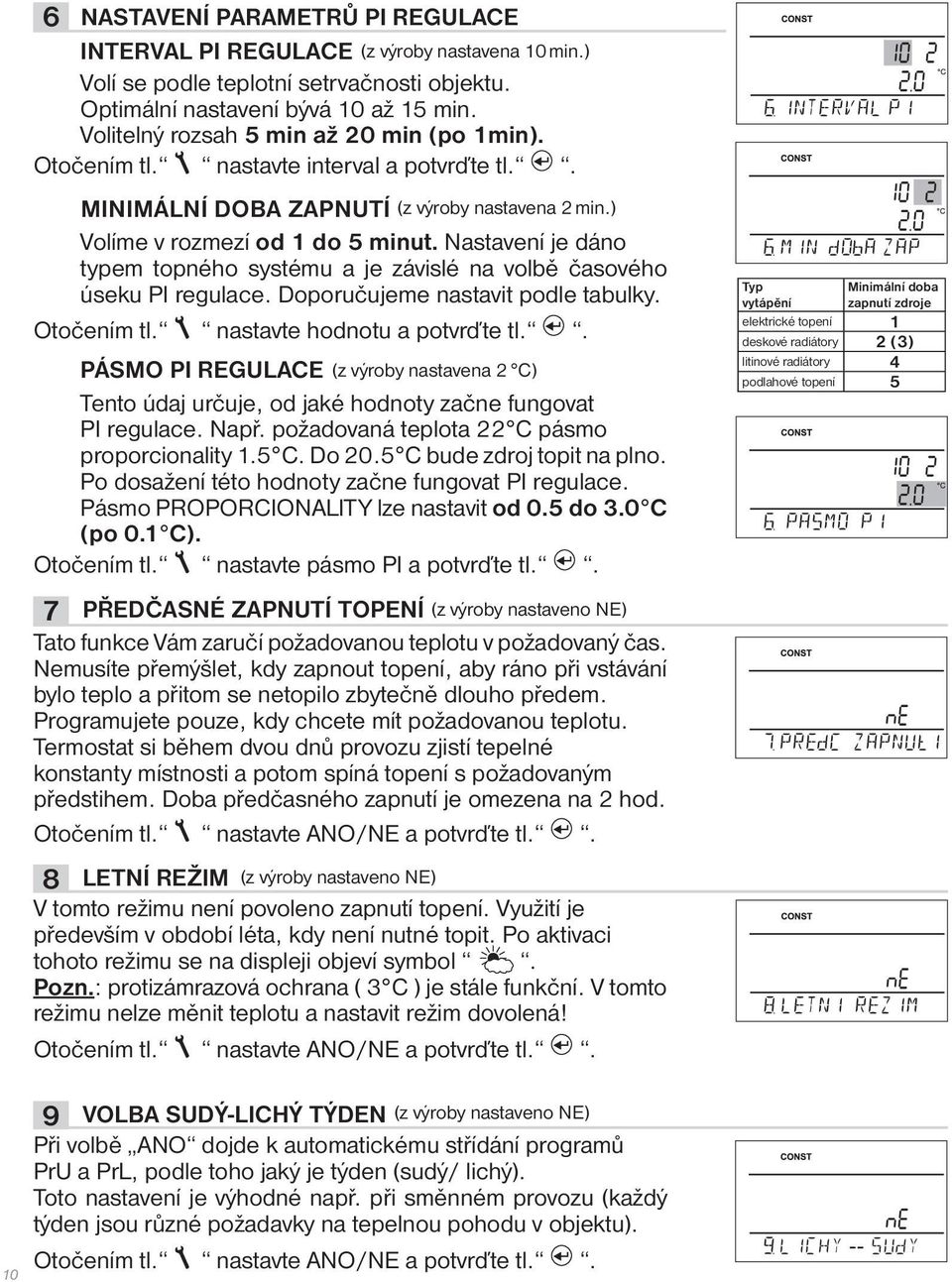 Nastavení je dáno typem topného systému a je závislé na volbě časového úseku PI regulace. Doporučujeme nastavit podle tabulky. Otočením tl. nastavte hodnotu a potvrďte tl.