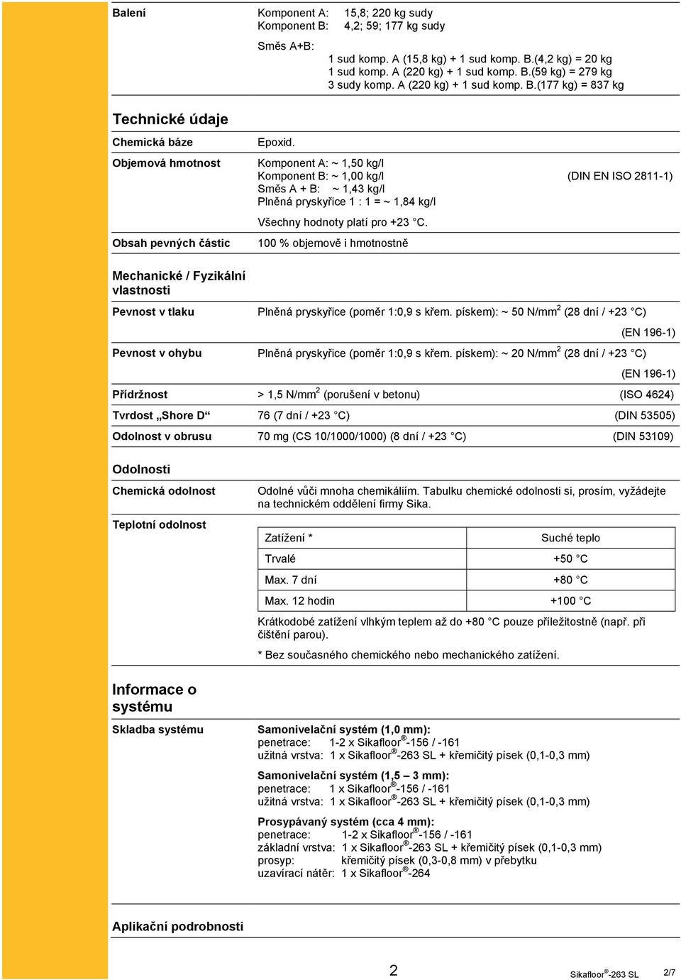 Komponent A: ~ 1,50 kg/l Komponent B: ~ 1,00 kg/l (DIN EN ISO 2811-1) Směs A + B: ~ 1,43 kg/l Plněná pryskyřice 1 : 1 = ~ 1,84 kg/l Všechny hodnoty platí pro +23 C.