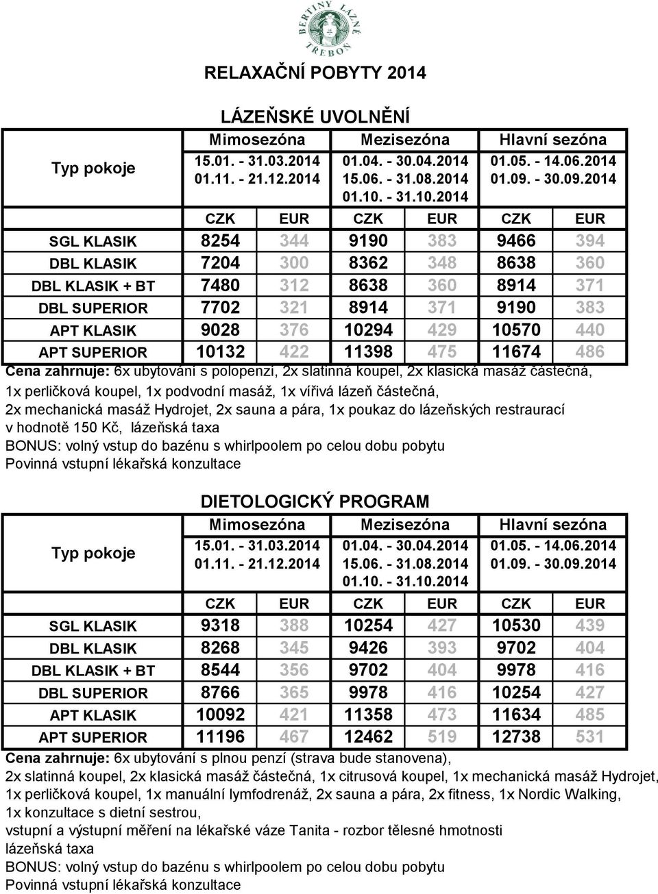 440 APT SUPERIOR 10132 422 11398 475 11674 486 1x perličková koupel, 1x podvodní masáž, 1x vířivá lázeň částečná, 2x mechanická masáž Hydrojet, 2x sauna a pára, 1x poukaz do lázeňských restraurací v