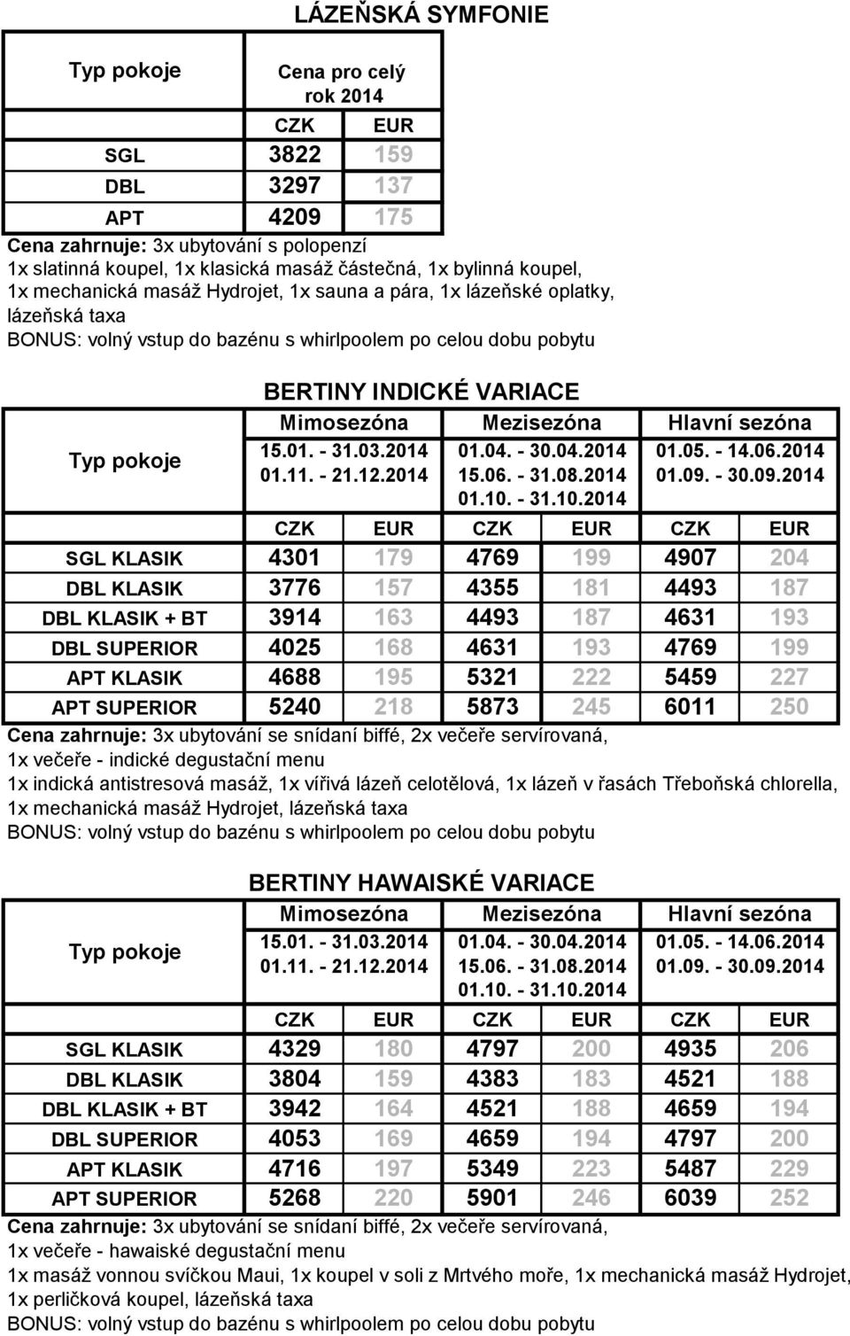 4688 195 5321 222 5459 227 APT SUPERIOR 5240 218 5873 245 6011 250 Cena zahrnuje: 3x ubytování se snídaní biffé, 2x večeře servírovaná, 1x večeře - indické degustační menu 1x indická antistresová