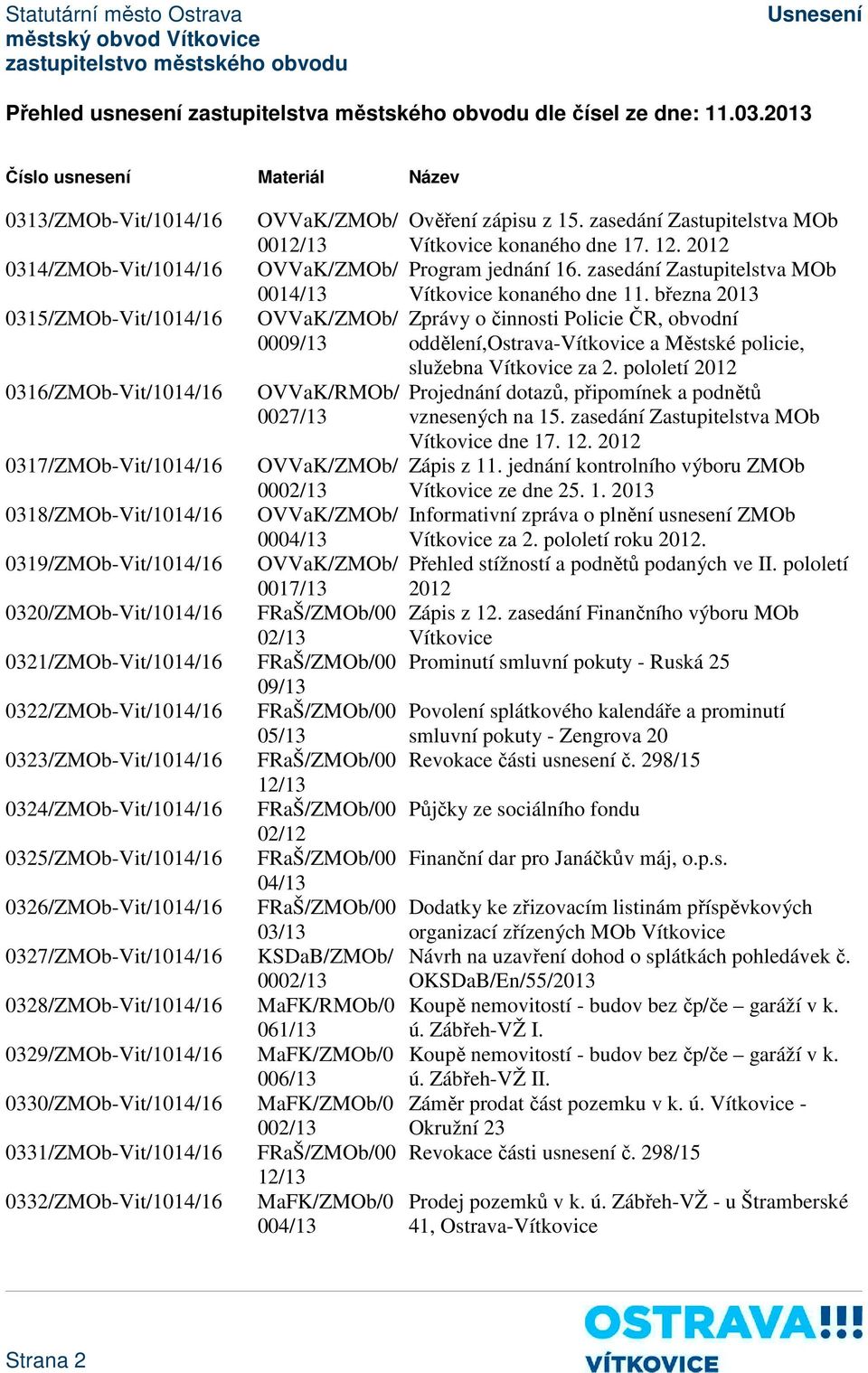 0320/ZMOb-Vit/1014/16 0321/ZMOb-Vit/1014/16 0322/ZMOb-Vit/1014/16 0323/ZMOb-Vit/1014/16 0324/ZMOb-Vit/1014/16 0325/ZMOb-Vit/1014/16 0326/ZMOb-Vit/1014/16 0327/ZMOb-Vit/1014/16 0328/ZMOb-Vit/1014/16