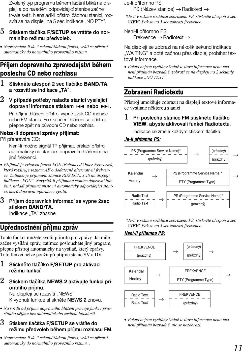 Příjem dopravního zpravodajství během poslechu CD nebo rozhlasu 1 Stiskněte alespoň 2 sec tlačítko BAND/TA, a rozsvítí se indikace TA.