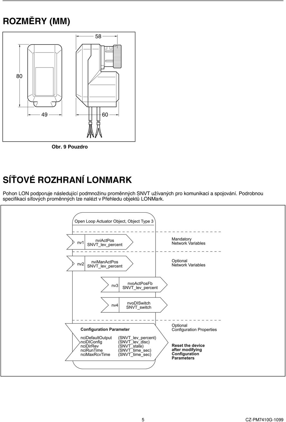 následující podmnožinu proměnných SNVT užívaných pro