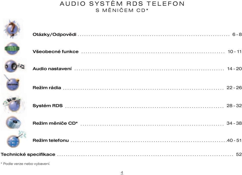 ........................................................................ 28-32 Režim mìnièe CD*.................................................................. 34-38 Režim telefonu.