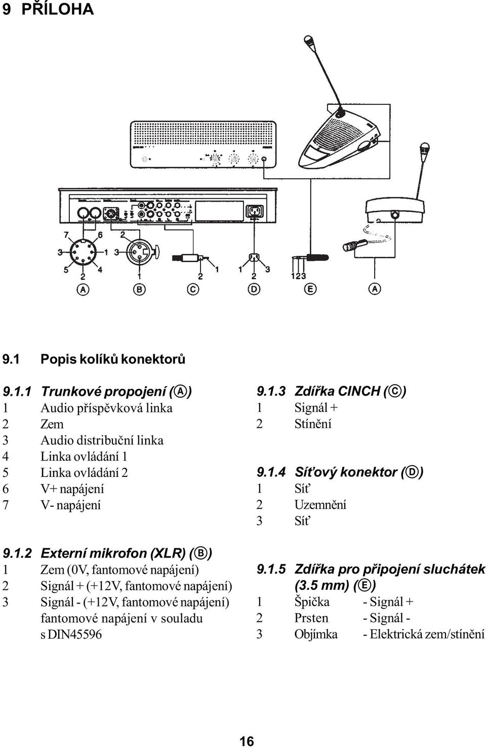 1 Trunkové propojení (A) 1 Audio pøíspìvková linka 2 Zem 3 Audio distribuèní linka 4 Linka ovládání 1 5 Linka ovládání 2 6 V+ napájení 7 V-