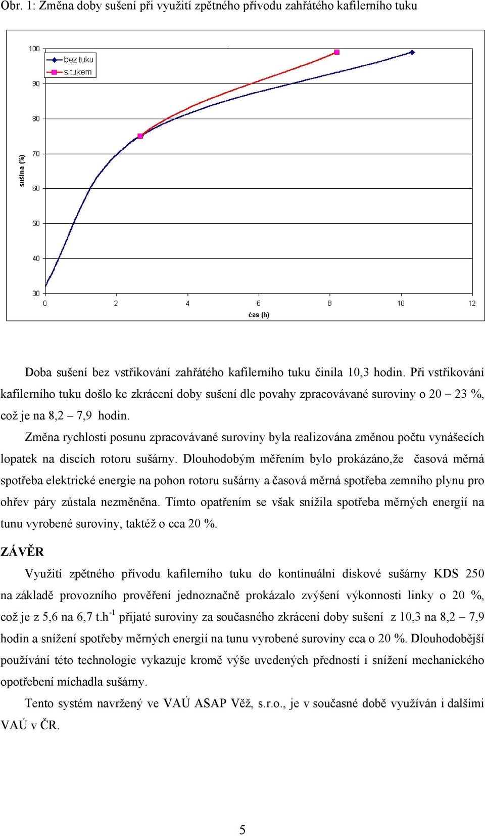 Změna rychlosti posunu zpracovávané suroviny byla realizována změnou počtu vynášecích lopatek na discích rotoru sušárny.