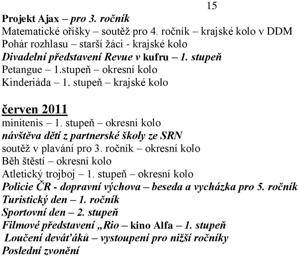 stupeň krajské kolo červen 2011 minitenis 1. stupeň okresní kolo návštěva dětí z partnerské školy ze SRN soutěţ v plavání pro 3.