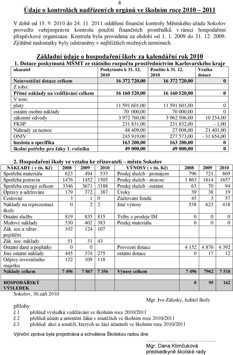 Kontrola byla provedena za období od 1. 1. 2009 do 31. 12. 2009. Zjištěné nedostatky byly odstraněny v nejbliţších moţných termínech. Základní údaje o hospodaření školy za kalendářní rok 2010 1.