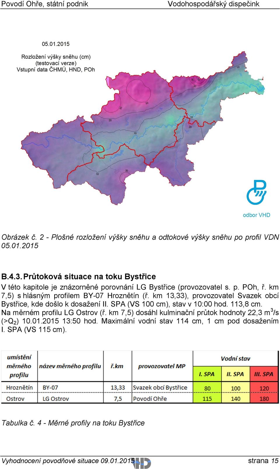 km 13,33), provozovatel Svazek obcí Bystřice, kde došlo k dosažení II. SPA (VS 100 cm), stav v 10:00 hod. 113,8 cm. Na měrném profilu LG Ostrov (ř.