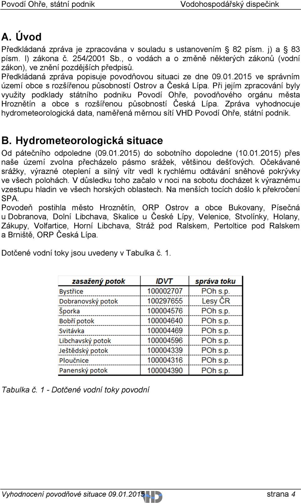 Při jejím zpracování byly využity podklady státního podniku Povodí Ohře, povodňového orgánu města Hroznětín a obce s rozšířenou působností Česká Lípa.