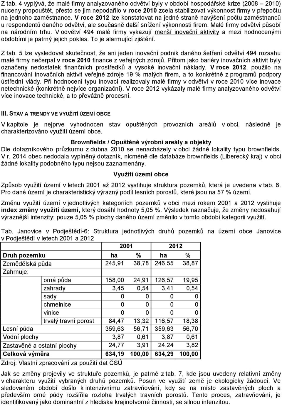 jednoho zaměstnance. V roce 2012 lze konstatovat na jedné straně navýšení počtu zaměstnanců u respondentů daného odvětví, ale současně další snížení výkonnosti firem.