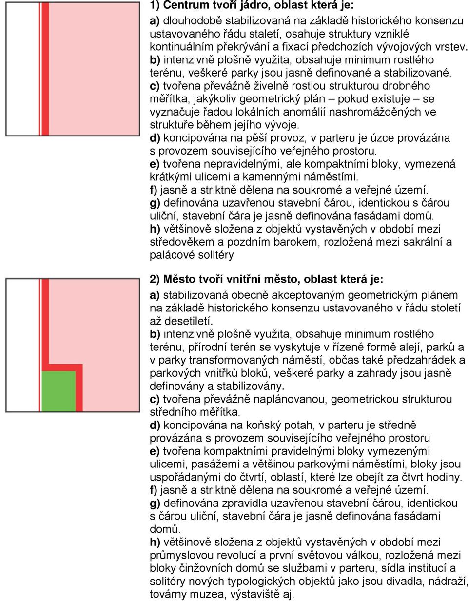 c) tvořena převážně živelně rostlou strukturou drobného měřítka, jakýkoliv geometrický plán pokud existuje se vyznačuje řadou lokálních anomálií nashromážděných ve struktuře během jejího vývoje.