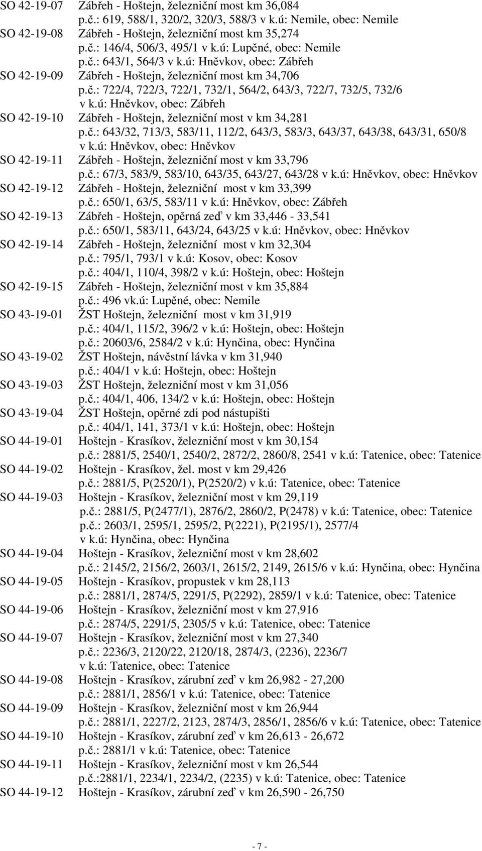 ú: Hněvkov, obec: Zábřeh SO 42-19-10 Zábřeh - Hoštejn, železniční most v km 34,281 p.č.: 643/32, 713/3, 583/11, 112/2, 643/3, 583/3, 643/37, 643/38, 643/31, 650/8 v k.