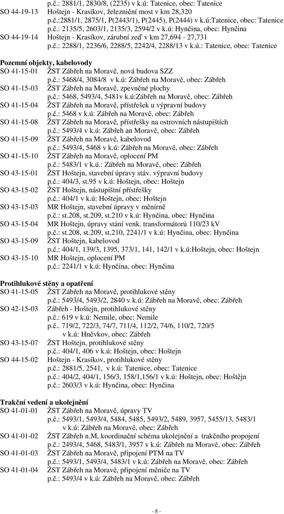 ú.: Tatenice, obec: Tatenice Pozemní objekty, kabelovody SO 41-15-01 ŽST Zábřeh na Moravě, nová budova SZZ p.č.: 5468/4, 3084/8 SO 41-15-03 ŽST Zábřeh na Moravě, zpevněné plochy p.č.: 5468, 5493/4, 5481v k.