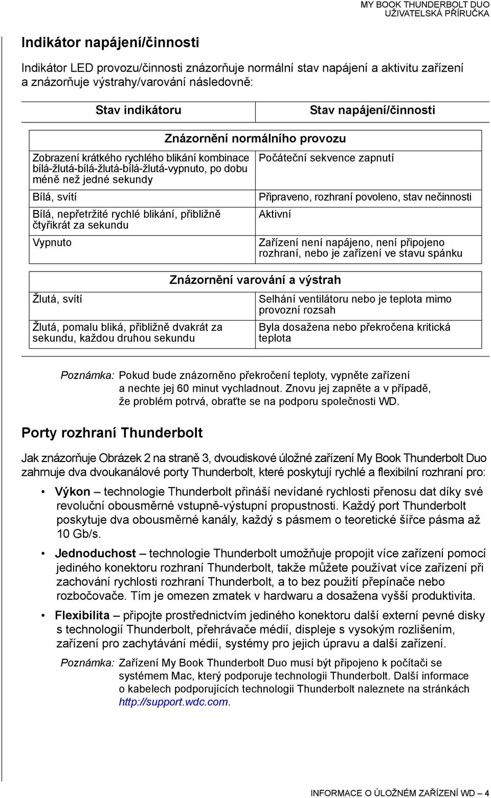 Vypnuto Žlutá, svítí Žlutá, pomalu bliká, přibližně dvakrát za sekundu, každou druhou sekundu Znázornění normálního provozu Počáteční sekvence zapnutí Připraveno, rozhraní povoleno, stav nečinnosti