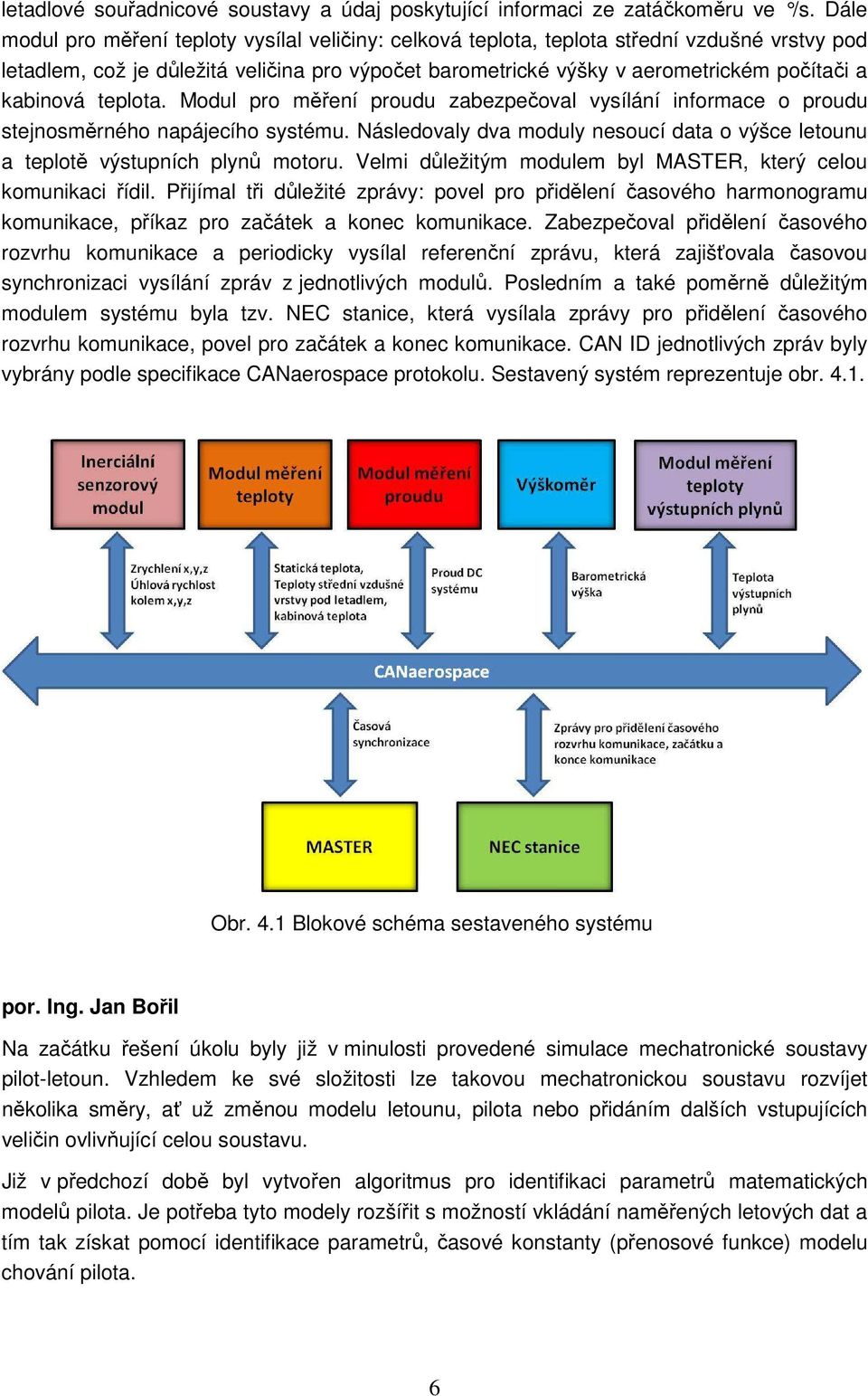 kabinová teplota. Modul pro měření proudu zabezpečoval vysílání informace o proudu stejnosměrného napájecího systému.