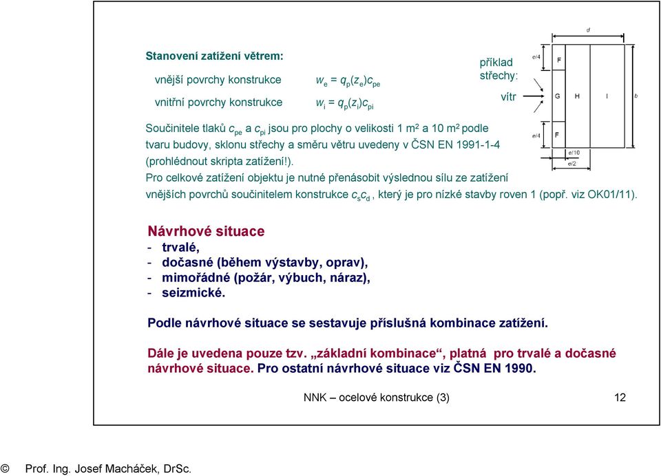 Pro celkové zatížení objektu je nutné přenásobit výslednou sílu ze zatížení vnějších povrchů součinitelem konstrukce c s c d, který je pro nízké stavby roven 1 (popř. viz OK01/11).