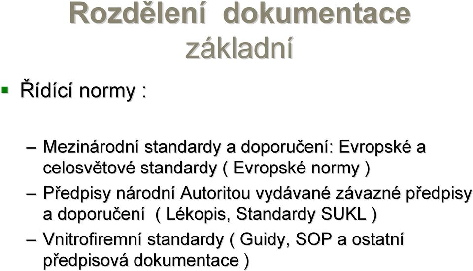 národnn rodní Autoritou vydávan vané závazné předpisy a doporučen ení ( Lékopis, L