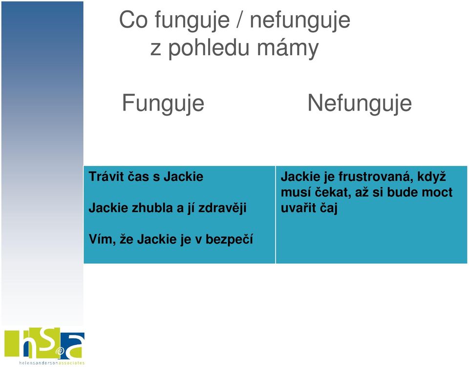 zdravěji Jackie je frustrovaná, když musíčekat,